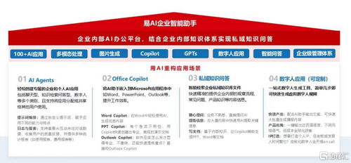 伊登軟件與華為云攜手，國產(chǎn)AI服務(wù)商開啟技術(shù)突破與生態(tài)共贏新篇章