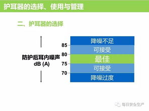 如何正確選用并銷售勞動防護(hù)用品