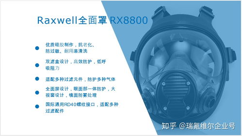 勞動(dòng)防護(hù)用品分類與銷售要點(diǎn)解析