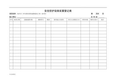 安全設(shè)施與個(gè)體勞動(dòng)保護(hù)用品管理制度