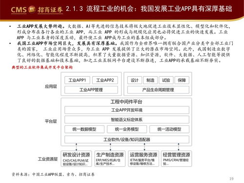 工業軟件 智能制造時代企業管理的核心引擎