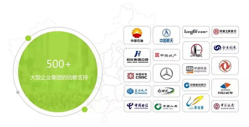 h3 bpm與大唐地產簽約合作，攜手推動企業管理創新