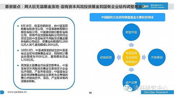 2016年前三季度中國股權投資市場回顧與展望