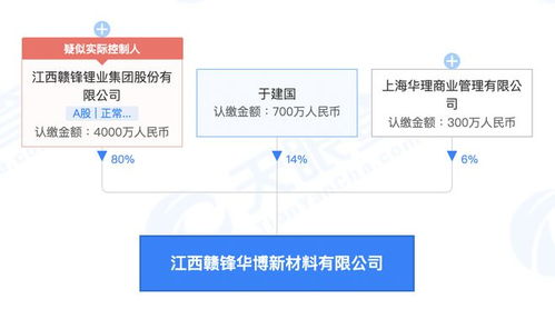 比亞迪戰(zhàn)略投資邑文電子，深化半導(dǎo)體前道工藝布局