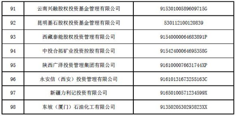 居然之家創始人汪林朋旗下股權投資平臺注銷，引發行業關注