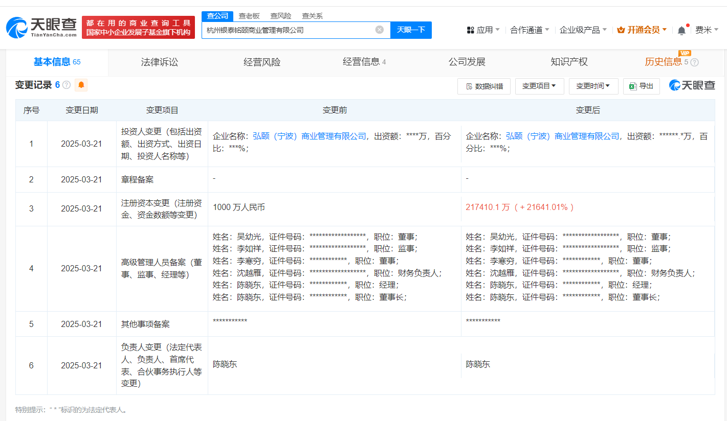 增資21641%背后的商業(yè)邏輯 銀泰百貨母公司的“資本狂飆”與工藝美術(shù)品賽道布局